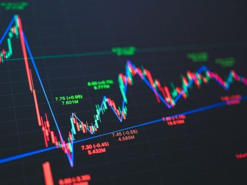 Financial Modelling and Analysis